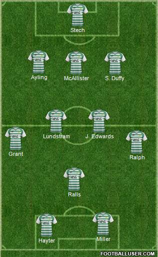 Yeovil Town 3-5-2 football formation