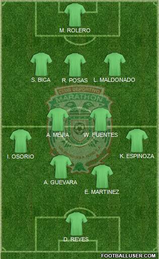 CD Marathón 3-5-2 football formation