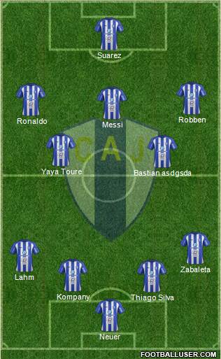 Club Atlético Juventud 4-2-3-1 football formation