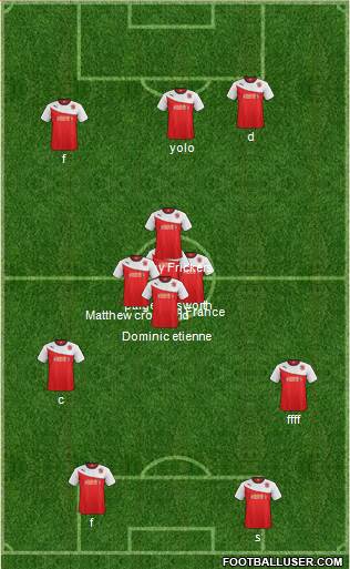 Fleetwood Town football formation