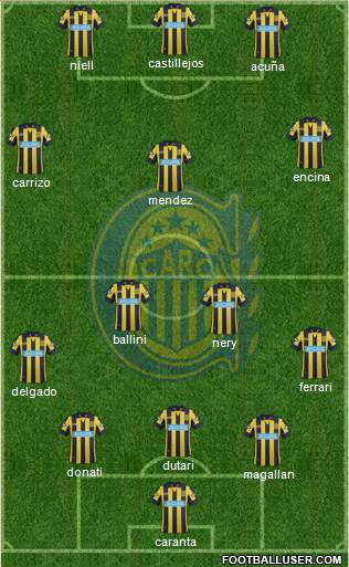 Rosario Central 4-2-4 football formation