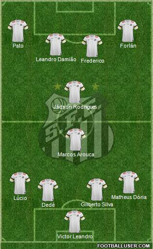 Santos FC 4-2-4 football formation