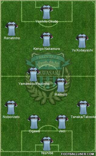 Kawasaki Frontale 4-2-3-1 football formation