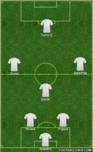 Football Manager Team 3-5-1-1 football formation