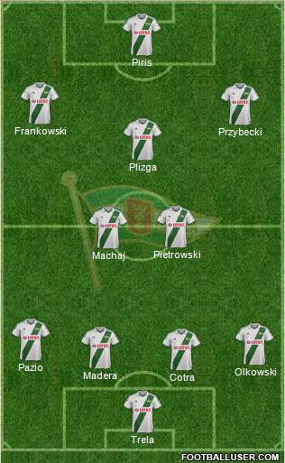 Lechia Gdansk 4-1-2-3 football formation