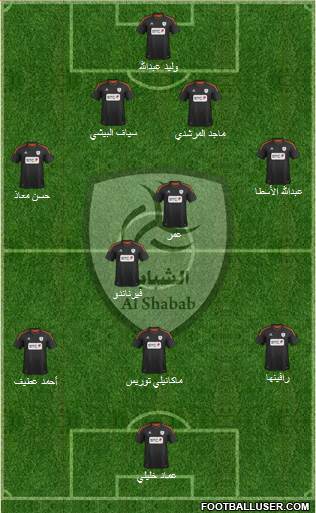 Al-Shabab (KSA) 4-2-3-1 football formation