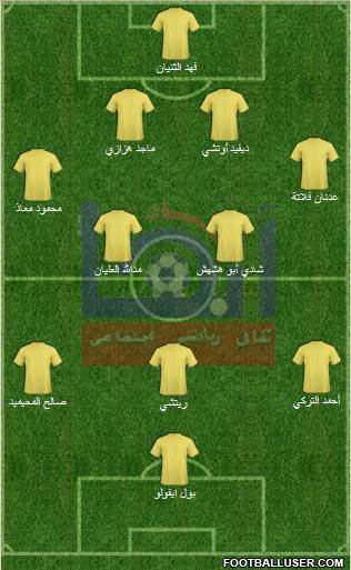 Abha 4-2-3-1 football formation