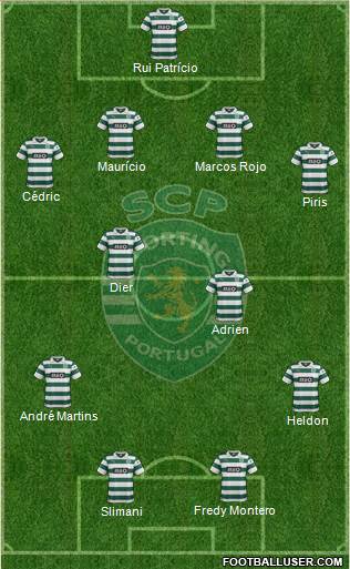 Sporting Clube de Portugal - SAD 3-4-3 football formation