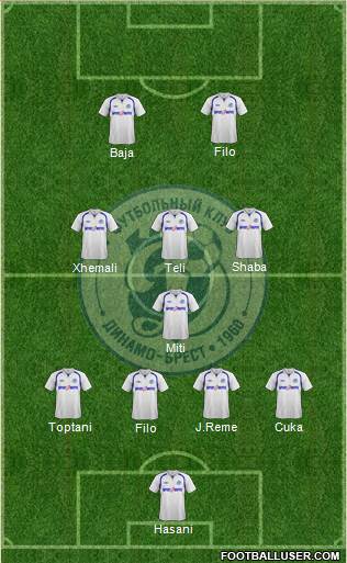 Dinamo Brest 4-1-2-3 football formation
