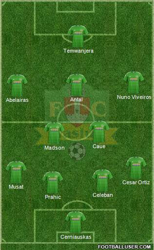 All FC Vaslui (Romania) Football Formations