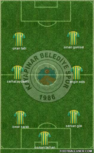 Diyarbakir Kayapinar Belediyespor 4-4-2 football formation