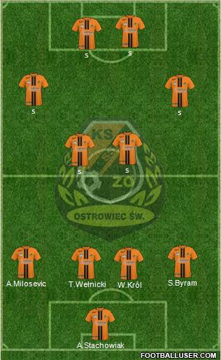 KSZO Ostrowiec Sw. 3-5-1-1 football formation