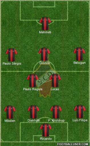 Sporting Clube Olhanense 4-5-1 football formation