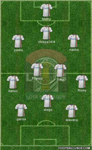 CD Lota Schwager S.A.D.P. 3-4-3 football formation