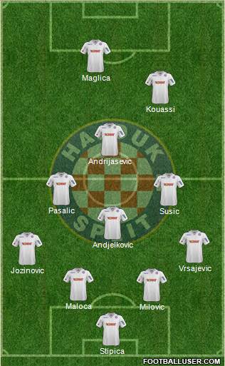HNK Hajduk 5-3-2 football formation