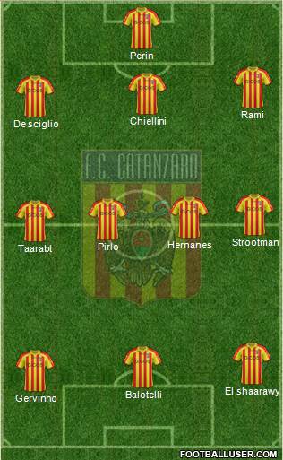 Catanzaro football formation