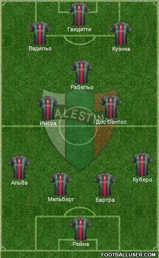 CD Palestino S.A.D.P. 4-3-3 football formation