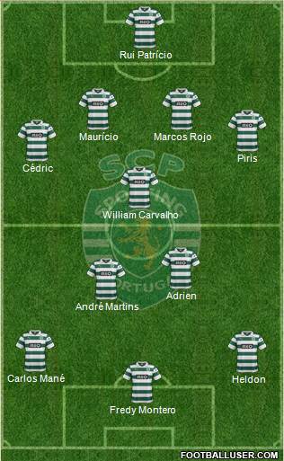 Sporting Clube de Portugal - SAD 4-5-1 football formation