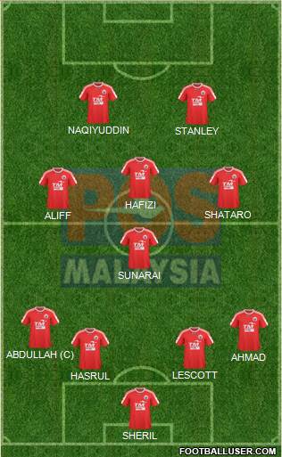 Kelab Bolasepak Pos Malaysia 4-1-3-2 football formation