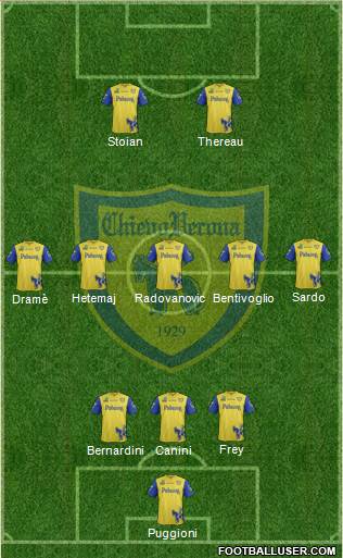 934880_Chievo_Verona.jpg