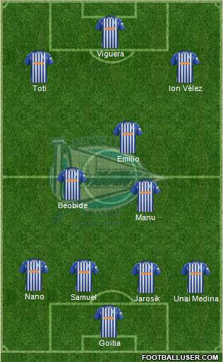 D. Alavés S.A.D. 3-4-2-1 football formation
