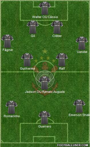 SC Corinthians Paulista football formation