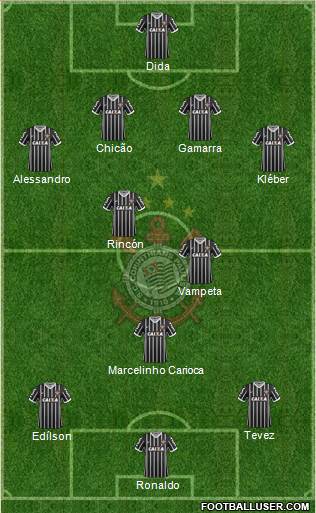 SC Corinthians Paulista 4-3-3 football formation