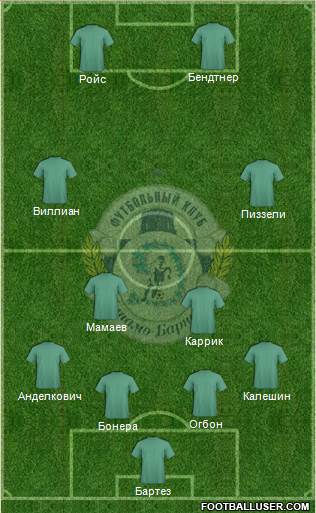 Dinamo Barnaul 4-4-2 football formation