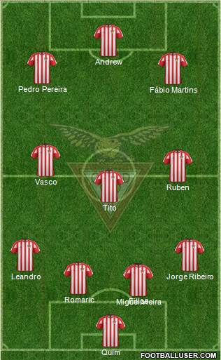 Clube Desportivo das Aves 4-3-3 football formation