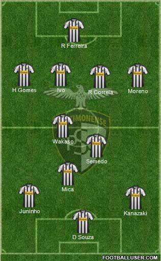 Portimonense Sporting Clube 4-1-4-1 football formation