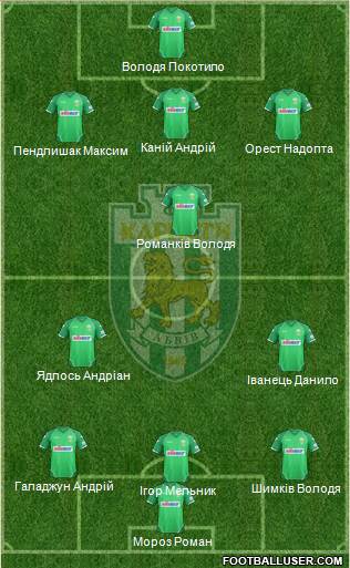 Karpaty Lviv 5-4-1 football formation
