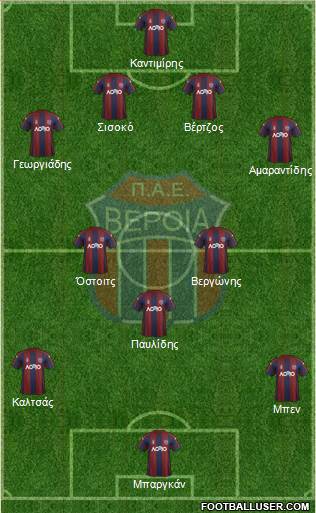 AS Veroia 4-3-3 football formation