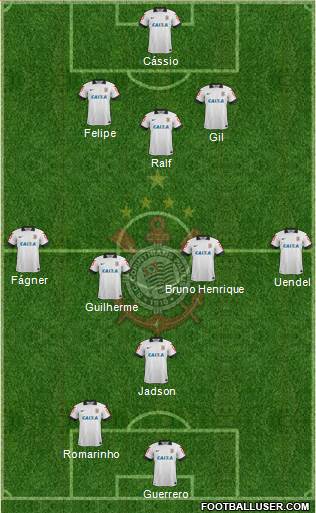 SC Corinthians Paulista 3-4-1-2 football formation