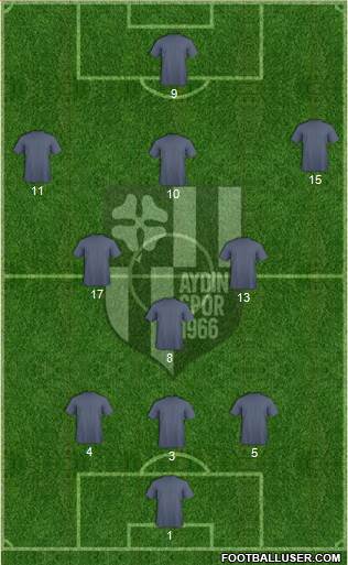 Aydinspor 4-4-1-1 football formation