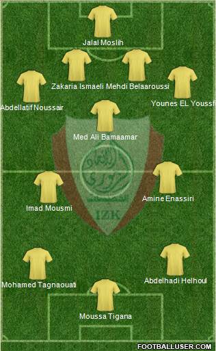 Ittihad Zemmouri de Khemisset 4-3-3 football formation