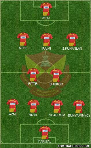 Selangor 4-2-3-1 football formation