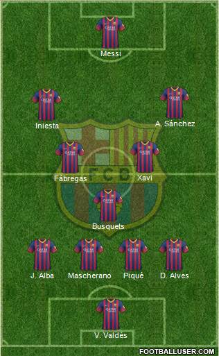 F.C. Barcelona 4-3-3 football formation