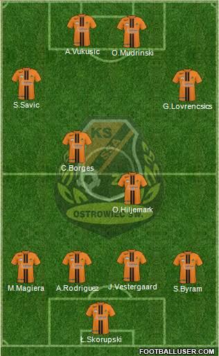 KSZO Ostrowiec Sw. 3-4-2-1 football formation