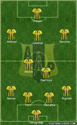 Alianza Petrolera AS 4-2-3-1 football formation