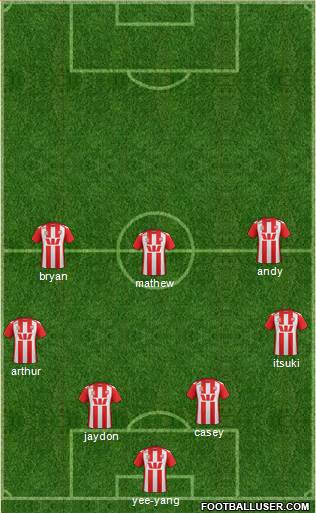 Melbourne Heart FC 5-4-1 football formation