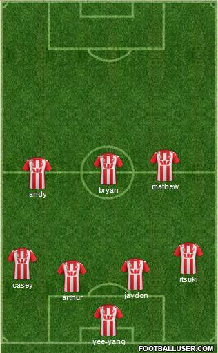 Melbourne Heart FC 3-5-1-1 football formation