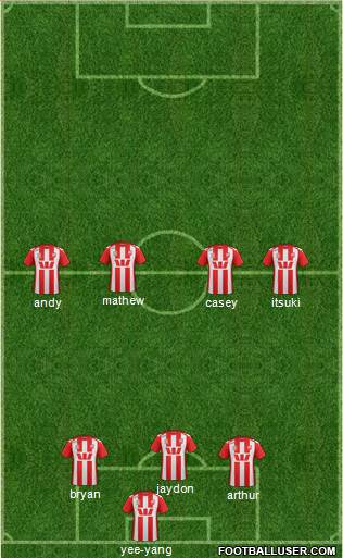 Melbourne Heart FC 4-5-1 football formation