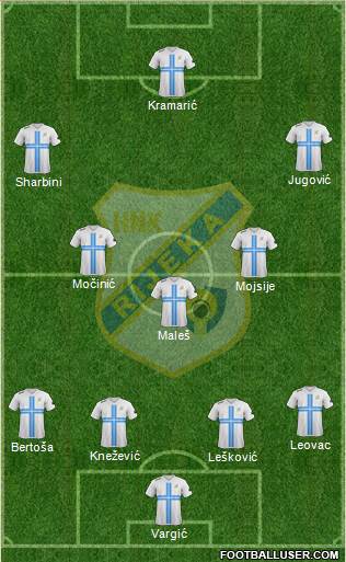 HNK Rijeka 4-3-2-1 football formation