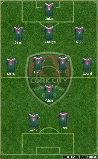 Cork City 3-5-2 football formation