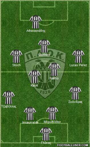 AS PAOK Salonika 4-5-1 football formation