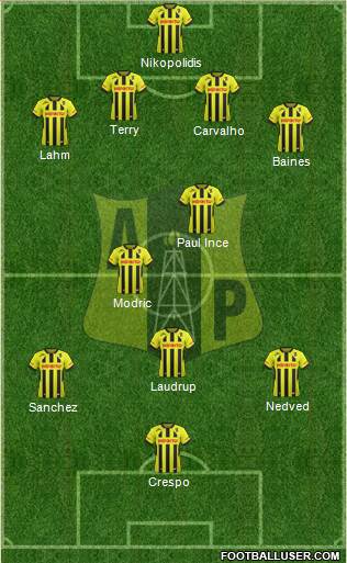 Alianza Petrolera AS 4-2-3-1 football formation