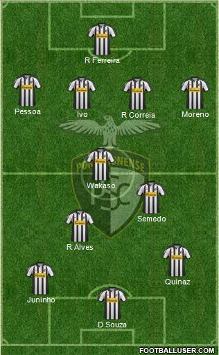 Portimonense Sporting Clube 4-2-1-3 football formation