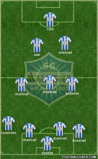 Sportclub Magna Wiener Neustadt 4-1-2-3 football formation