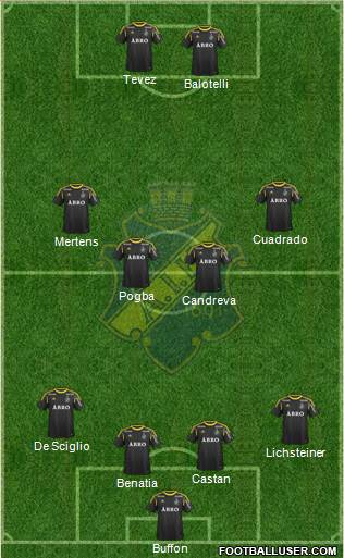 AIK football formation