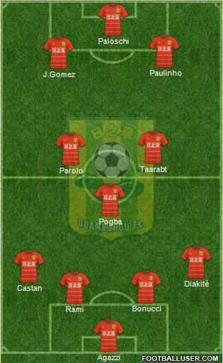 Guangdong Rizhiquan 4-3-3 football formation